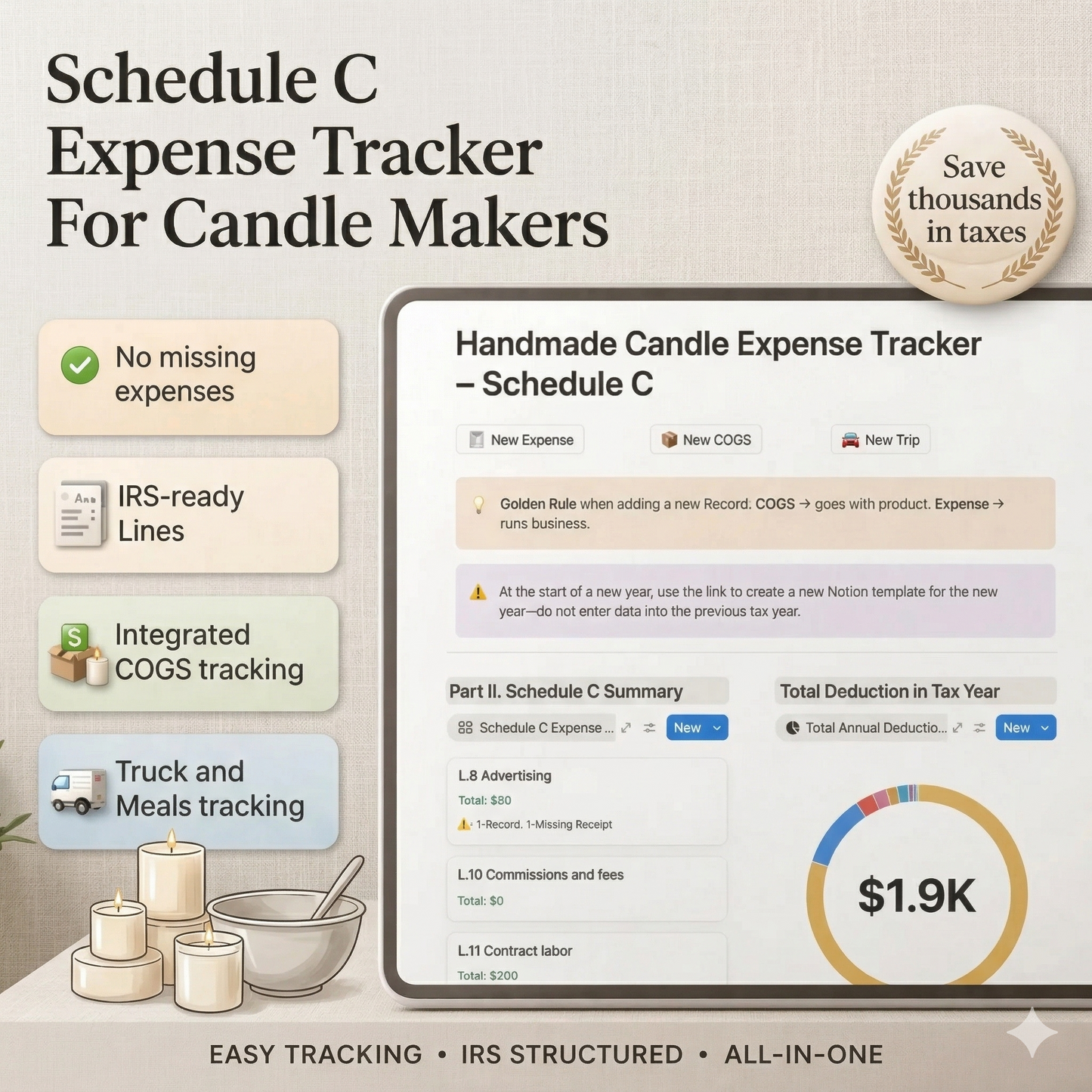 Notion Template Expense Tracker for Candle Seller